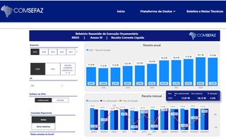 Apesar de queda na receita do g&aacute;s boliviano, ICMS mant&eacute;m base s&oacute;lida em MS