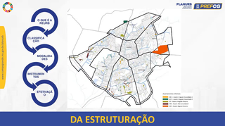 Projeto de lei prev&ecirc; crit&eacute;rios para regularizar &aacute;reas ocupadas em Campo Grande