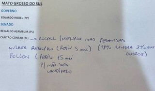 Por carta, Bolsonaro divulga apoio a Pollon para o Senado