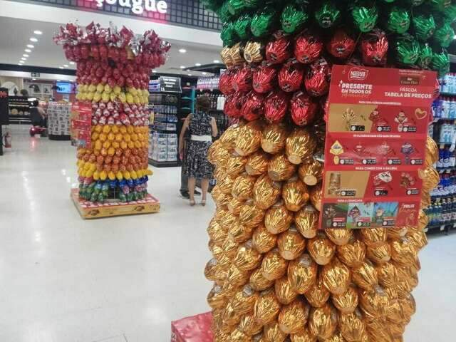 P&aacute;scoa deve movimentar mais de R$ 335 milh&otilde;es no com&eacute;rcio de Mato Grosso do Sul