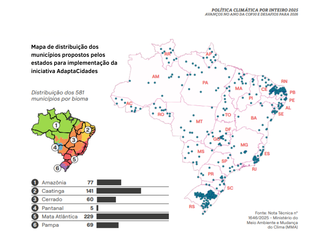 Dez cidades de MS entram em lista de prioridades para adapta&ccedil;&atilde;o clim&aacute;tica
