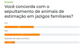 Proposta para sepultamento conjunto de animais e humanos tem 47% de rejei&ccedil;&atilde;o