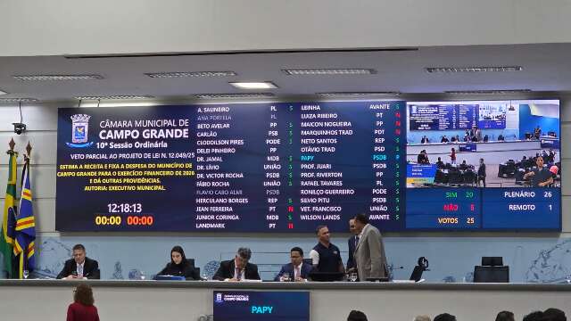 Vereadores derrubam vetos e reincluem 52 emendas no or&ccedil;amento de Campo Grande