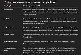 Capital ganha aplicativo de servi&ccedil;os e 187 novos pontos de Wi-Fi gr&aacute;tis