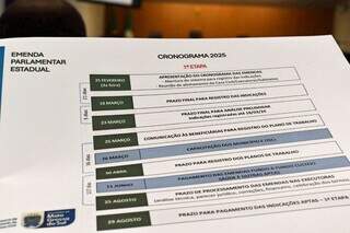 Minist&eacute;rio P&uacute;blico quer rastrear dinheiro enviado por pol&iacute;ticos &agrave; Capital