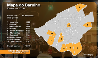 Mapa do barulho mostra bairros que mais sofrem com &ldquo;randandan e piseiro&rdquo; 