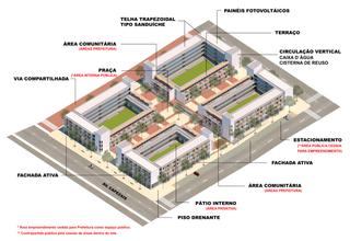 Projeto de Campo Grande vence pr&ecirc;mio nacional de habita&ccedil;&atilde;o sustent&aacute;vel
