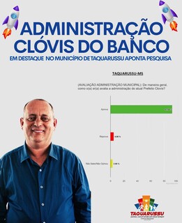 MP pro&iacute;be pesquisa de opini&atilde;o que use dinheiro p&uacute;blico ou fa&ccedil;a promo&ccedil;&atilde;o pessoal