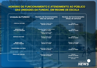 Principal pra&ccedil;a da cidade fecha no feriado por conta de corte de gastos