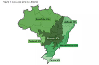 MS morde pequena fatia em programa bilion&aacute;rio de investimentos verdes