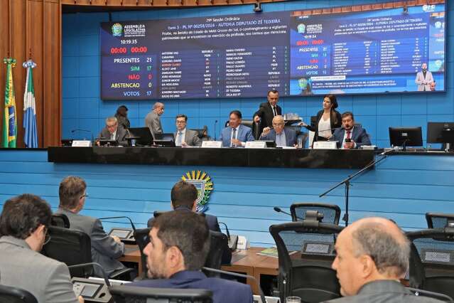 Aprovado projeto que garante sigilo a servidor v&iacute;tima de crime