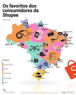 R&aacute;dio comunicador vira l&iacute;der de vendas e indica nova tend&ecirc;ncia em MS