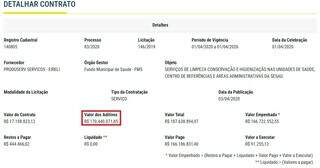 Empresa acusada de deixar postos sem limpeza recebeu 10x mais que o previsto