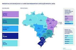 MS fica em 21&ordm; em oferta de vagas na educa&ccedil;&atilde;o infantil