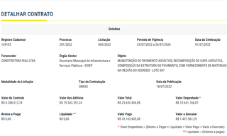 Contrato irrigado por aditivos na Regi&atilde;o do Segredo &eacute; &ldquo;estrela&rdquo; de opera&ccedil;&atilde;o 