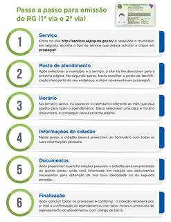 Enquanto mutirões lotam, 30% faltam e vagas sobram para emissão de identidade Enquanto mutirões lotam, 30% faltam e vagas sobram para emissão de identidade