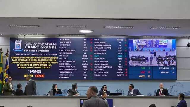 Entidade entra com a&ccedil;&atilde;o contra lei que pro&iacute;be atletas trans em competi&ccedil;&otilde;es