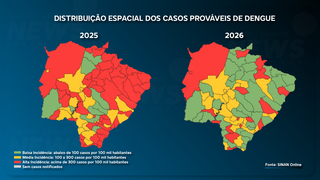 MS segue sem mortes por dengue em 2026, mas investiga 2 óbitos MS segue sem mortes por dengue em 2026, mas investiga 2 óbitos
