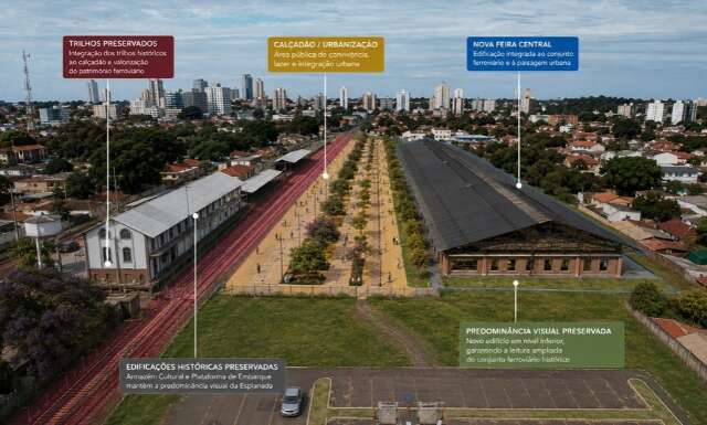Governo assume novo projeto para reformar Feira Central por R$ 40 milh&otilde;es