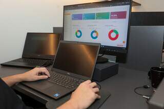 Connect Car cria sistema para lojas de ve&iacute;culos acelerarem vendas
