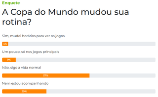 Até onde o Brasil vai na Copa do Mundo? Participe da enquete Até onde o Brasil vai na Copa do Mundo? Participe da enquete