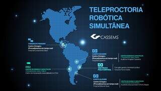 MS, Chile e Panamá se conectam em cirurgia robótica simultânea e inédita MS, Chile e Panamá se conectam em cirurgia robótica simultânea e inédita