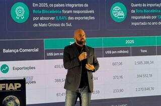 MS aposta na Bioceânica para reduzir custos e ampliar presença internacional MS aposta na Bioceânica para reduzir custos e ampliar presença internacional