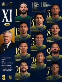Sele&ccedil;&atilde;o enfrenta a Esc&oacute;cia com Neymar no banco e Rayan de titular
