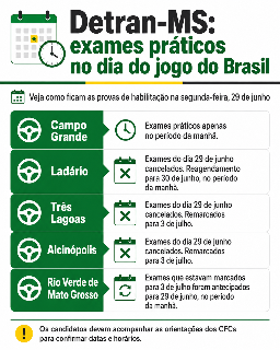 Detran muda hor&aacute;rios e remarca exames em dia de jogo do Brasil