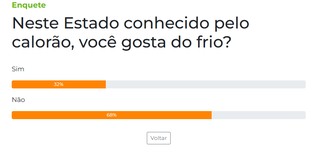 Em Estado do calor, 68% dos leitores dizem n&atilde;o gostar do frio 