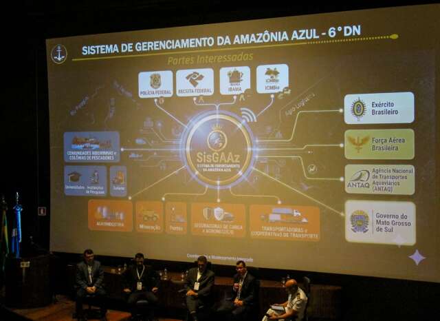 Marinha prepara mapeamento de &aacute;reas de interesse em MS para 2027