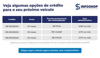Vai trocar de carro? Escolha a melhor forma de comprar 