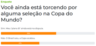Qual final da Copa do Mundo você gostaria de ver? Participe da enquete Qual final da Copa do Mundo você gostaria de ver? Participe da enquete