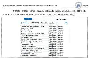 Planilha e mensagens mostram interesse de ampliar fraude com livro a 5 estados Planilha e mensagens mostram interesse de ampliar fraude com livro a 5 estados