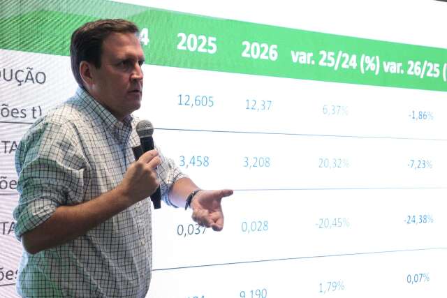 Press&atilde;o sobre arroba deve ir at&eacute; setembro, mas cen&aacute;rio segue favor&aacute;vel ao Brasil