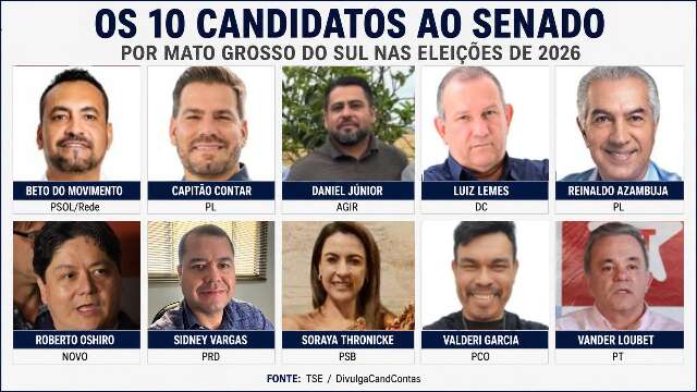 MS j&aacute; tem 10 candidatos disputando 2 vagas ao Senado nas elei&ccedil;&otilde;es de 2026