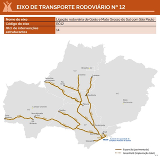 MS entra no “mapa” federal de grandes corredores logísticos planejados até 2050 MS entra no “mapa” federal de grandes corredores logísticos planejados até 2050