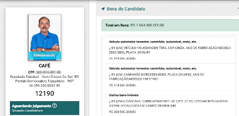 Candidato de MS declara bens de R$ 1,8 bilh&atilde;o, 105 vezes o de Londres Machado