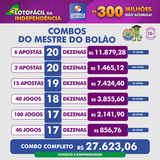 Quem você chamaria para dividir R$ 300 milhões? Prêmio já movimenta bolões Quem você chamaria para dividir R$ 300 milhões? Prêmio já movimenta bolões