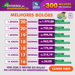 Quem você chamaria para dividir R$ 300 milhões? Prêmio já movimenta bolões Quem você chamaria para dividir R$ 300 milhões? Prêmio já movimenta bolões