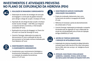 Parecer da Fazenda defende aprimoramento da proposta de concessão da hidrovia Parecer da Fazenda defende aprimoramento da proposta de concessão da hidrovia