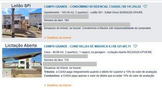 Em cinco anos, mais de 2 mil fam&iacute;lias perderam as casas por falta de pagamento