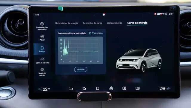 Compra de el&eacute;tricos mais que dobra enquanto a combust&atilde;o recua em MS
