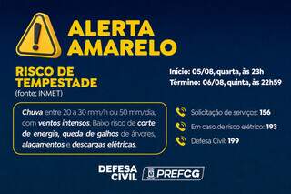 Campo Grande entra em alerta para ventos de at&eacute; 60 km/h