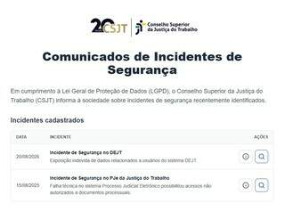 Justiça do Trabalho detecta invasão: veja se você teve dados vazados Justiça do Trabalho detecta invasão: veja se você teve dados vazados