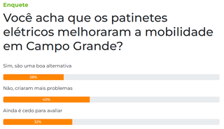 Para 40%, patinetes el&eacute;tricos criaram mais problemas em Campo Grande