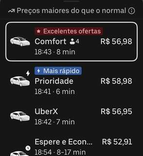 Corridas por aplicativo mais que dobram de preço após temporal Corridas por aplicativo mais que dobram de preço após temporal