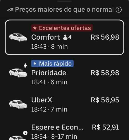 Corridas por aplicativo mais que dobram de pre&ccedil;o ap&oacute;s temporal