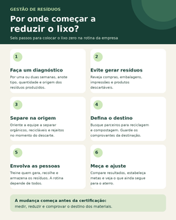 Lixo zero começa nas compras e muda a rotina de empresas em MS Lixo zero começa nas compras e muda a rotina de empresas em MS