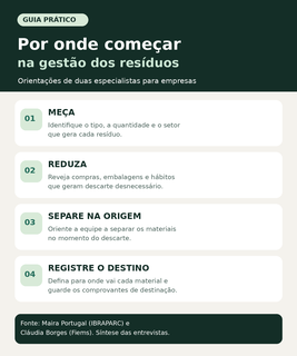Ceasa organiza res&iacute;duos h&aacute; 7 anos e agora busca certifica&ccedil;&atilde;o de "Lixo Zero"